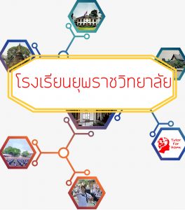 โรงเรียนยุพราชวิทยาลัย ติวเข้ม ติวสอบ กวดวิชาเชียงใหม่ ติวเตอร์ เรียนพิเศษ